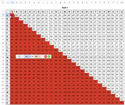 how many combinations can you make with 7 numbers